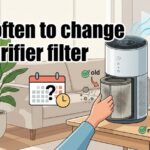 An illustration of a modern air purifier on a table, showing a hand swapping a dirty, grey filter for a clean white one, with a calendar icon and the text "how often to change air purifier filter".
