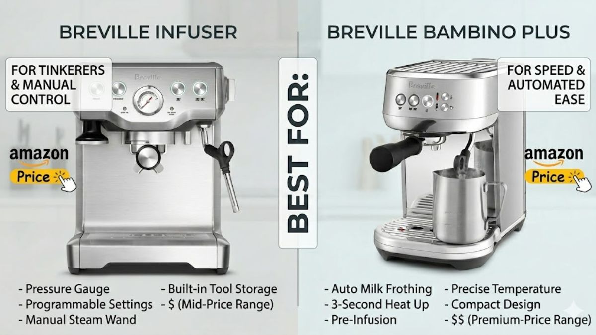 Side-by-side comparison image of the Breville Infuser and Breville Bambino Plus espresso machines with bulleted feature lists for each model.